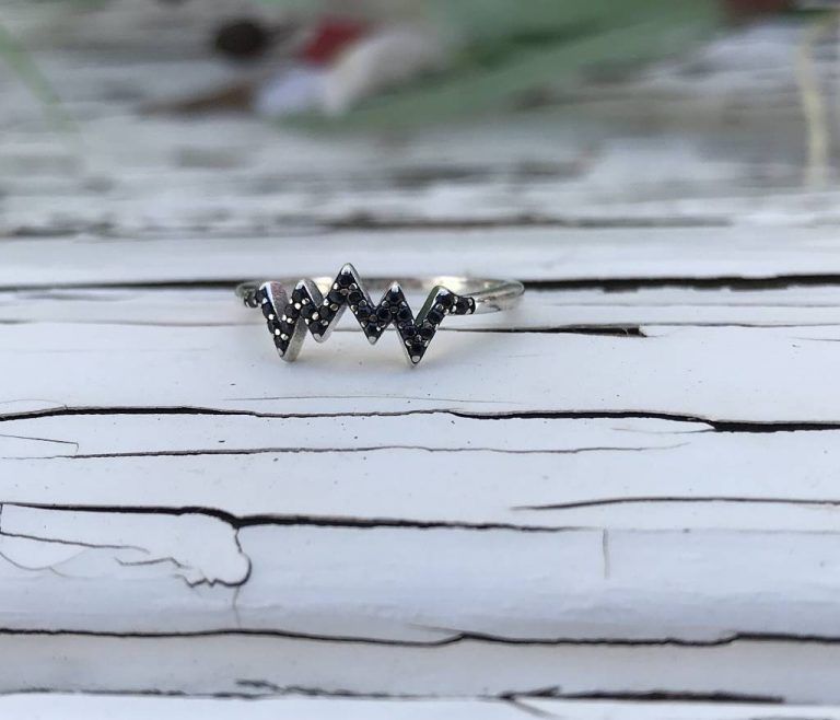 Anillo Palpitaciones